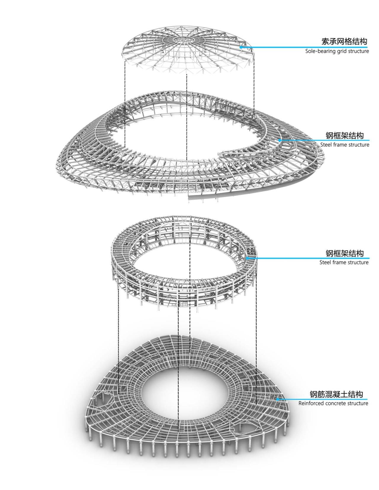 BIM建筑|中国杭州电竞中心 / 中南建筑设计院
