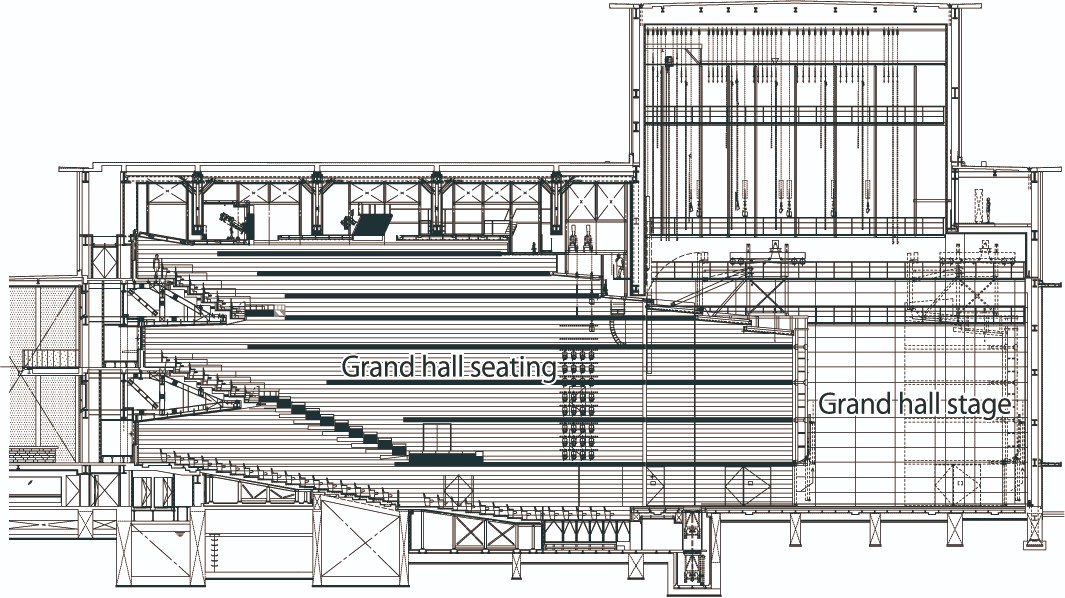 BIM建筑|Arcrea 姬路文化会议中心 / 日建设计