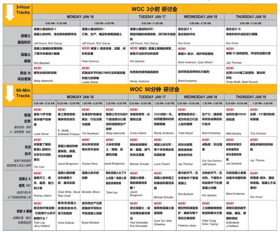 第49届WOC 2023成功举办，推动全球混凝土砌筑行业蓬勃发展！
