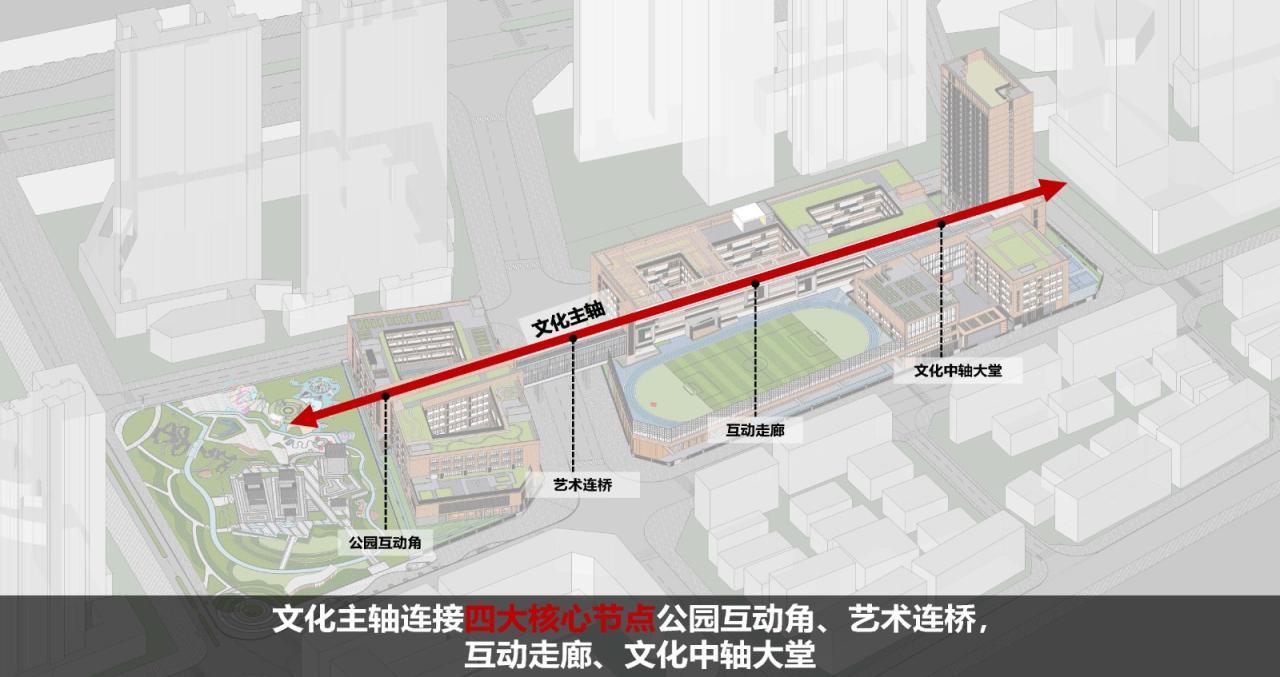 BIM建筑|深圳市黄龙坡九年一贯制学校 / 一境建筑设计