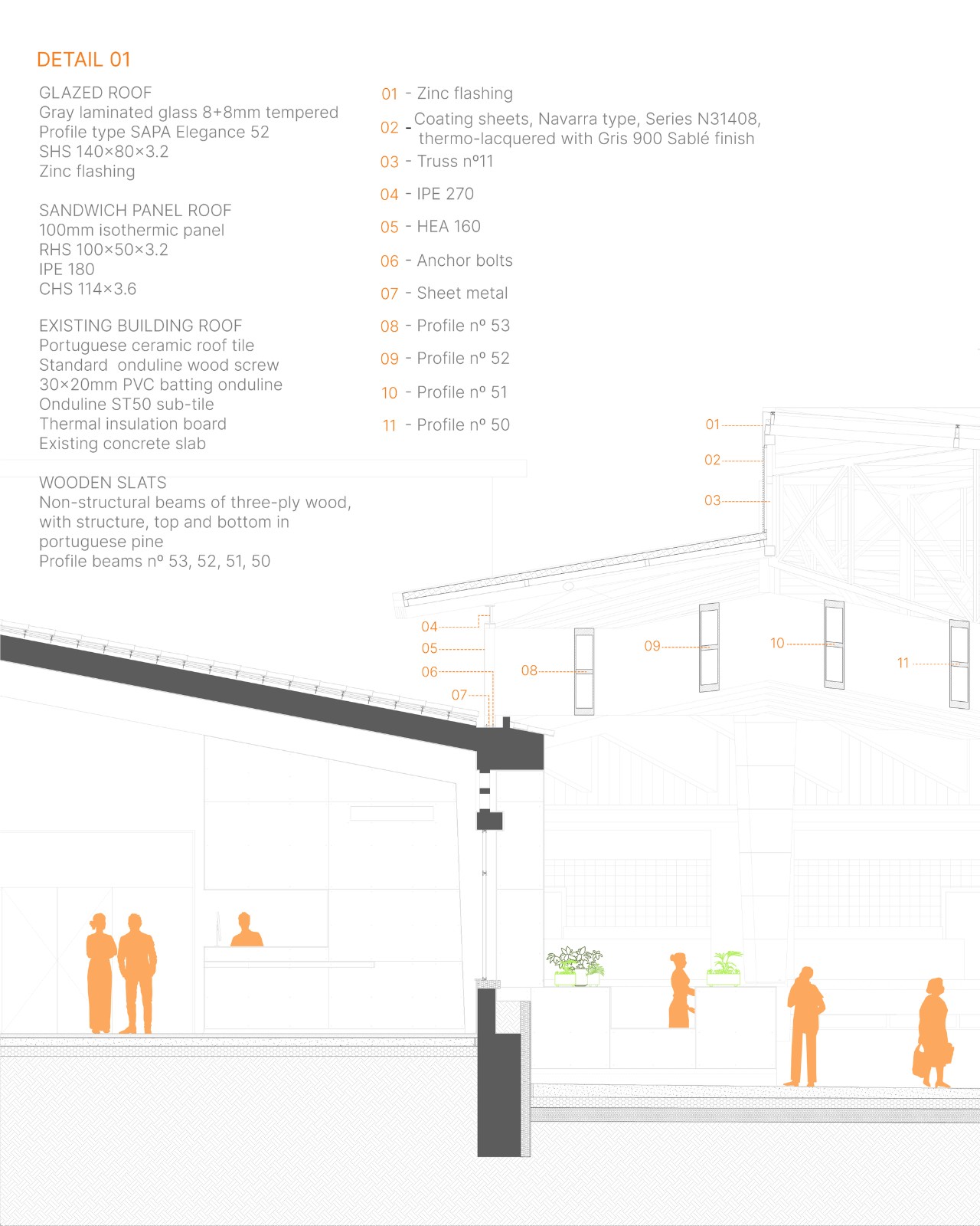 BIM建筑|布拉加市政市场 / APTO Architecture