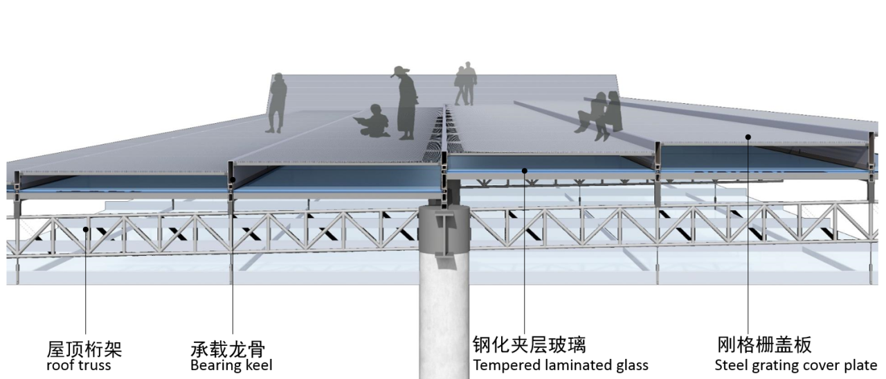 BIM建筑|中标候选方案：武汉图书馆新馆：叠书成阁·楚风江韵 / 维思平建筑设计