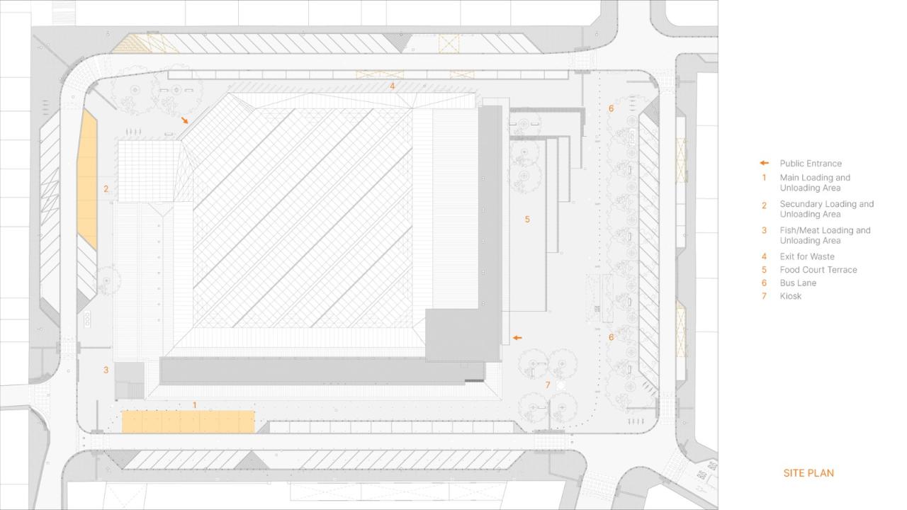 BIM建筑|布拉加市政市场 / APTO Architecture