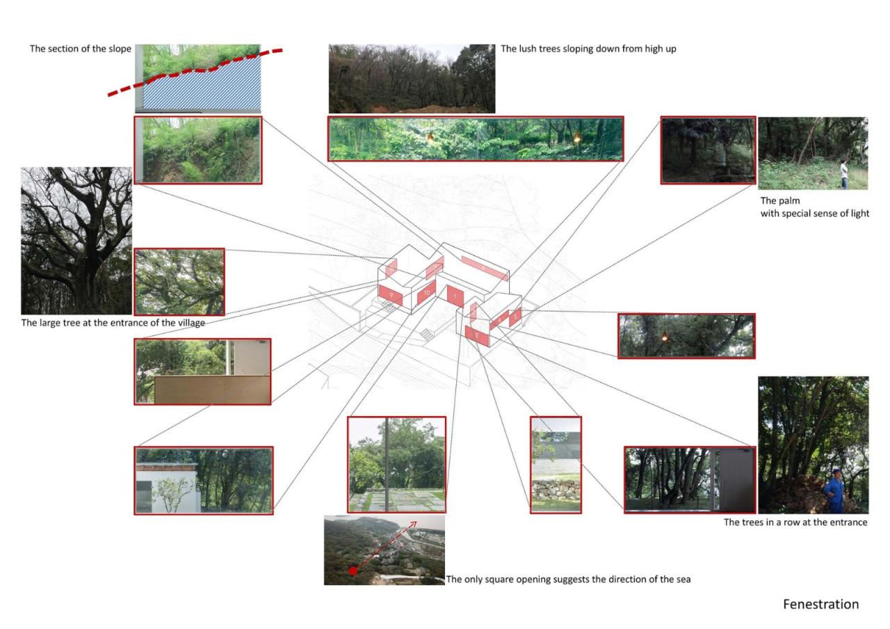 BIM建筑|定海台房 / 久舍营造工作室