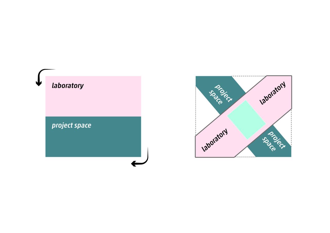 BIM建筑|粤港澳大湾区高性能医疗器械创新中心 / 海茵建筑