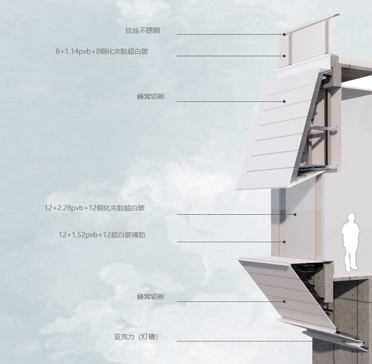 BIM建筑|重庆观宸城市会客厅 / 上海正象建筑设计事务所