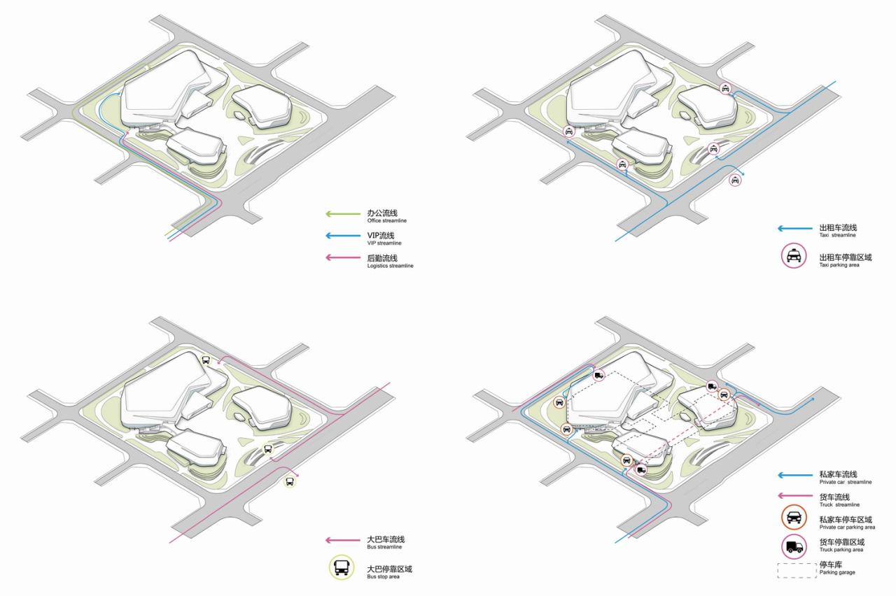 BIM建筑|自由 动感 科技：株洲汽博园交易中心一体化设计探讨 / 罗劲工作室