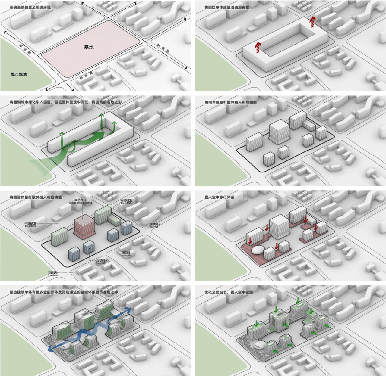 BIM建筑|科创办公：中电海康集团总部 / 中国联合工程有限公司