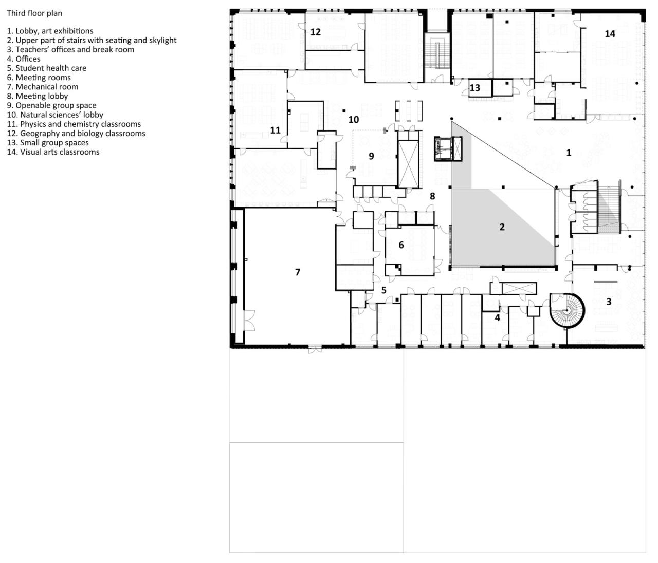 BIM建筑|Lumit 艺术高中 / Lukkairoinen 建筑事务所