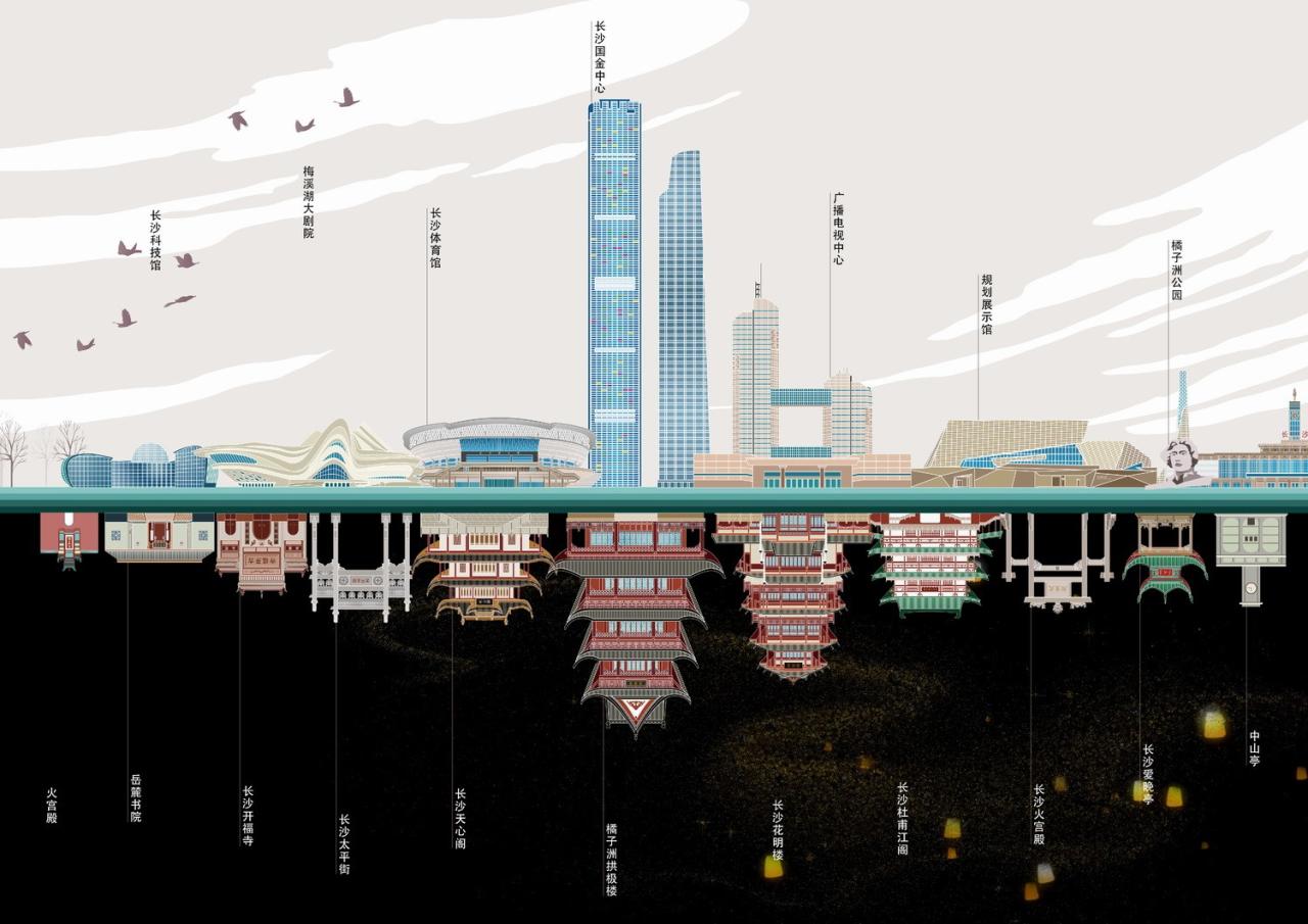 BIM建筑|长沙招商梅溪湖花园城方案首发：【二十四时·森活童行】科技生态有氧MALL / 三益中国