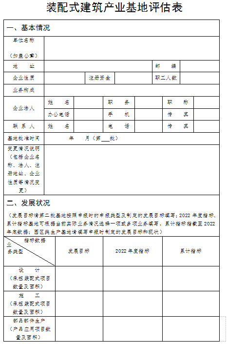 装配式政策|山西开展装配式建筑产业基地评估工作