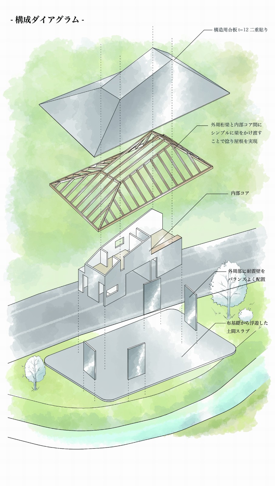BIM建筑|海原镇的地板和屋顶 / SAI建筑工作室