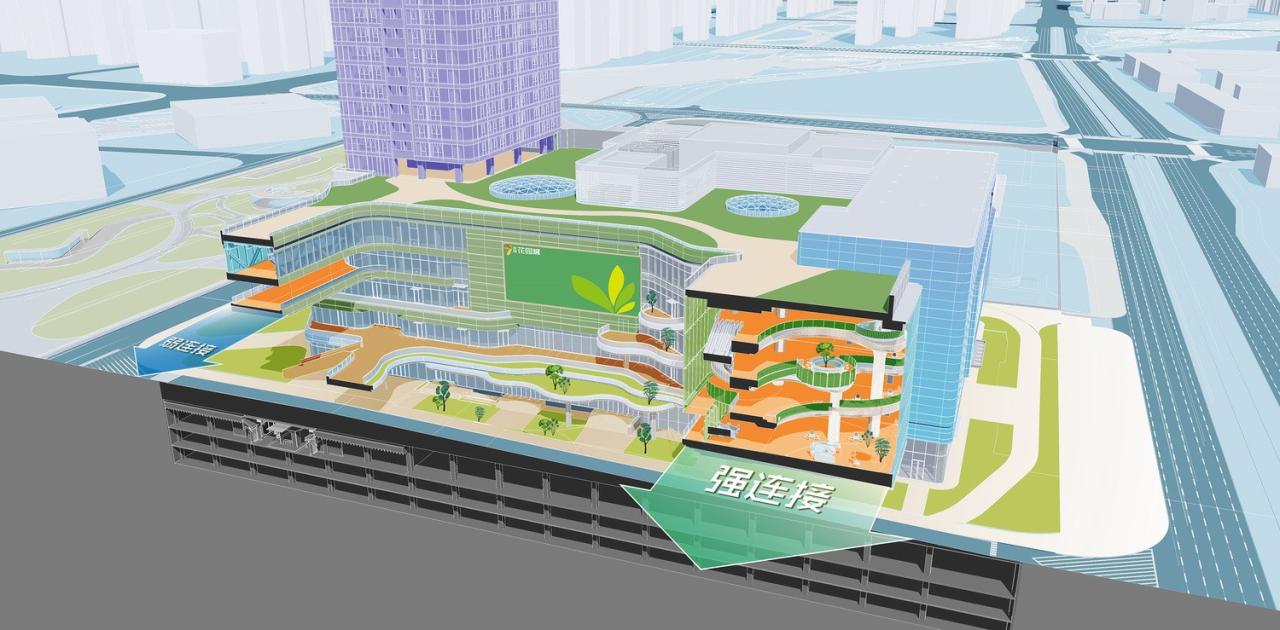 BIM建筑|长沙招商梅溪湖花园城方案首发：【二十四时·森活童行】科技生态有氧MALL / 三益中国