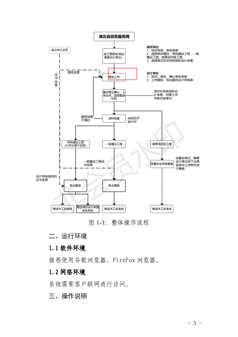 装配式政策|湖北关于开展建筑节能和绿色建筑数字化审查工作的通知