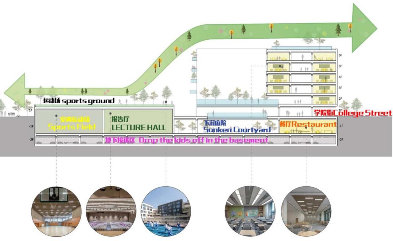 BIM建筑|桃园小学 / 立方建筑设计