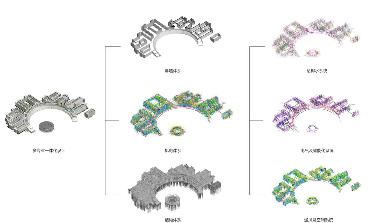 BIM建筑|西湖大学（云谷校区）一期 / UAD浙大设计+HENN海茵建筑