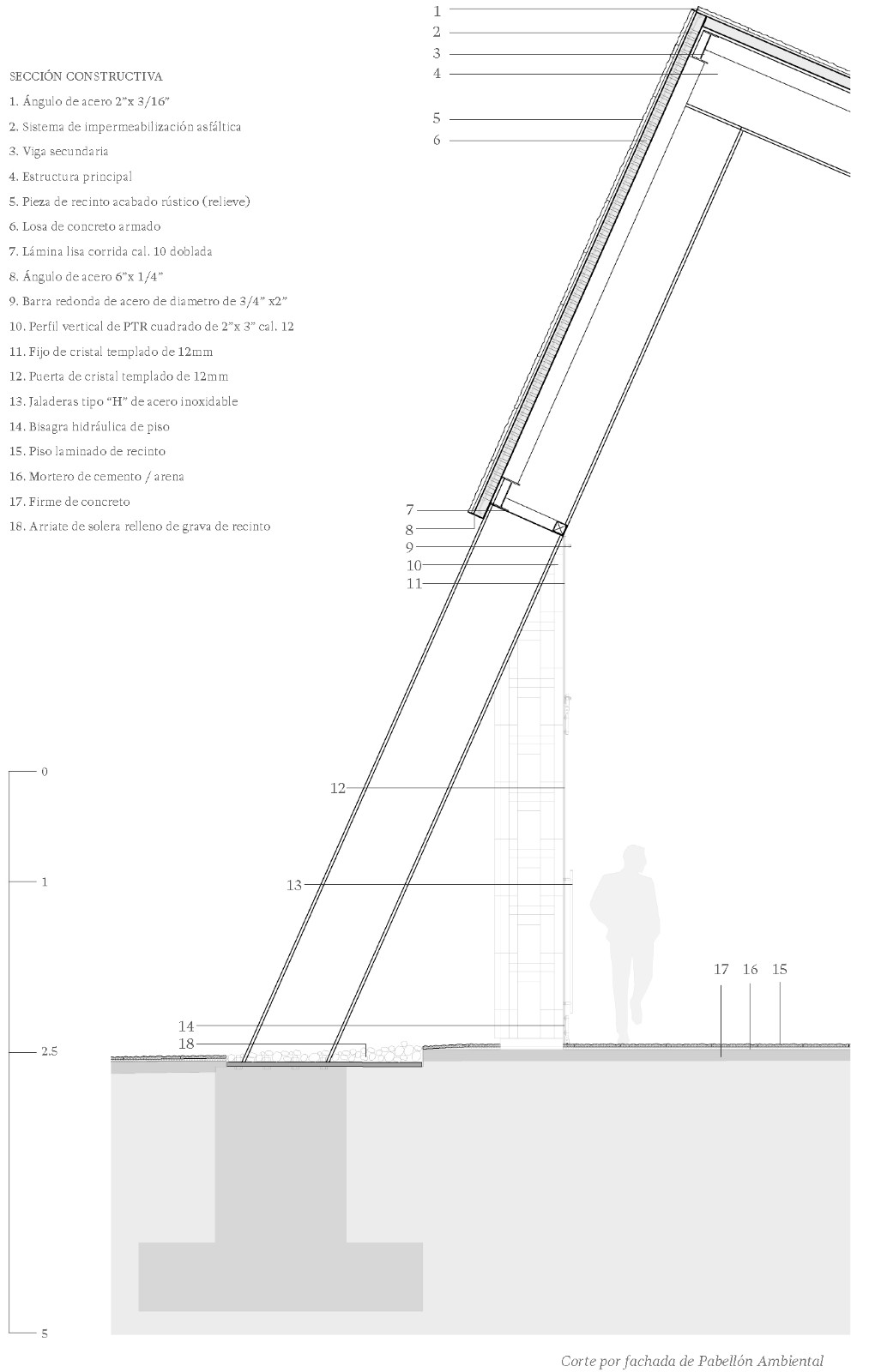 BIM建筑|覆盖在大地上，查普尔特佩克环境文化中心 / ERREqERRE Arquitectura y Urbanismo + Taller ID