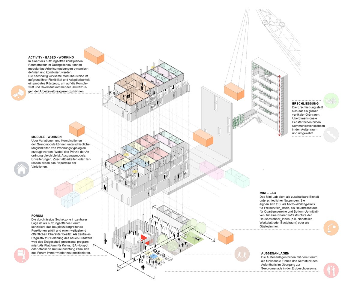 BIM建筑|滨湖论坛公寓 / heri&salli