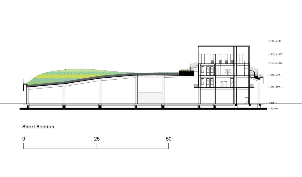 BIM建筑|台南市场 / MVRDV