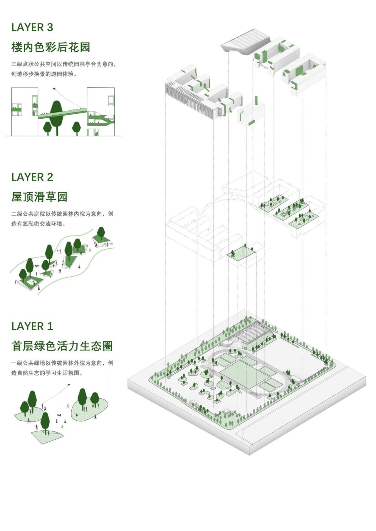 BIM建筑|南海桂城金桂高中 / 竖梁社