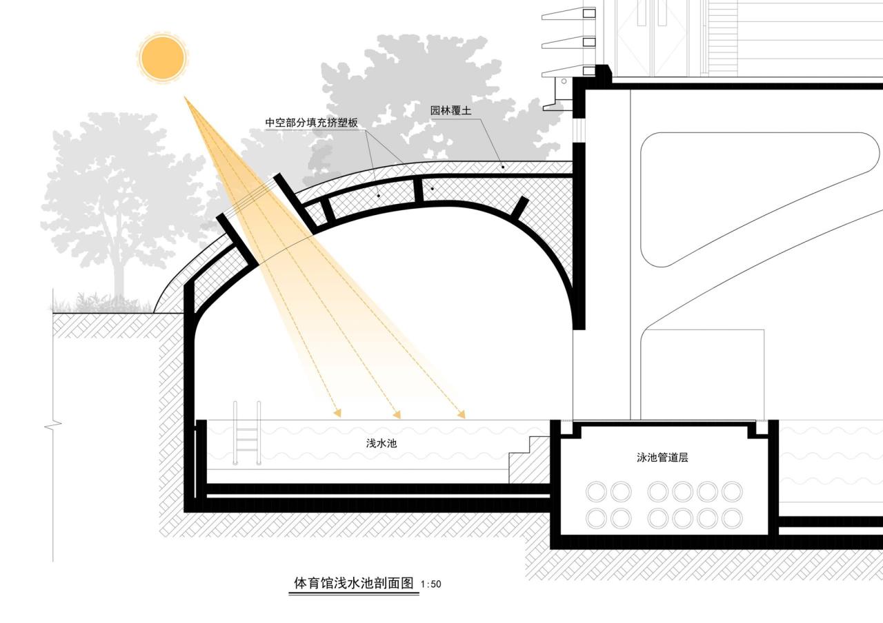 BIM建筑|南海桂城金桂高中 / 竖梁社