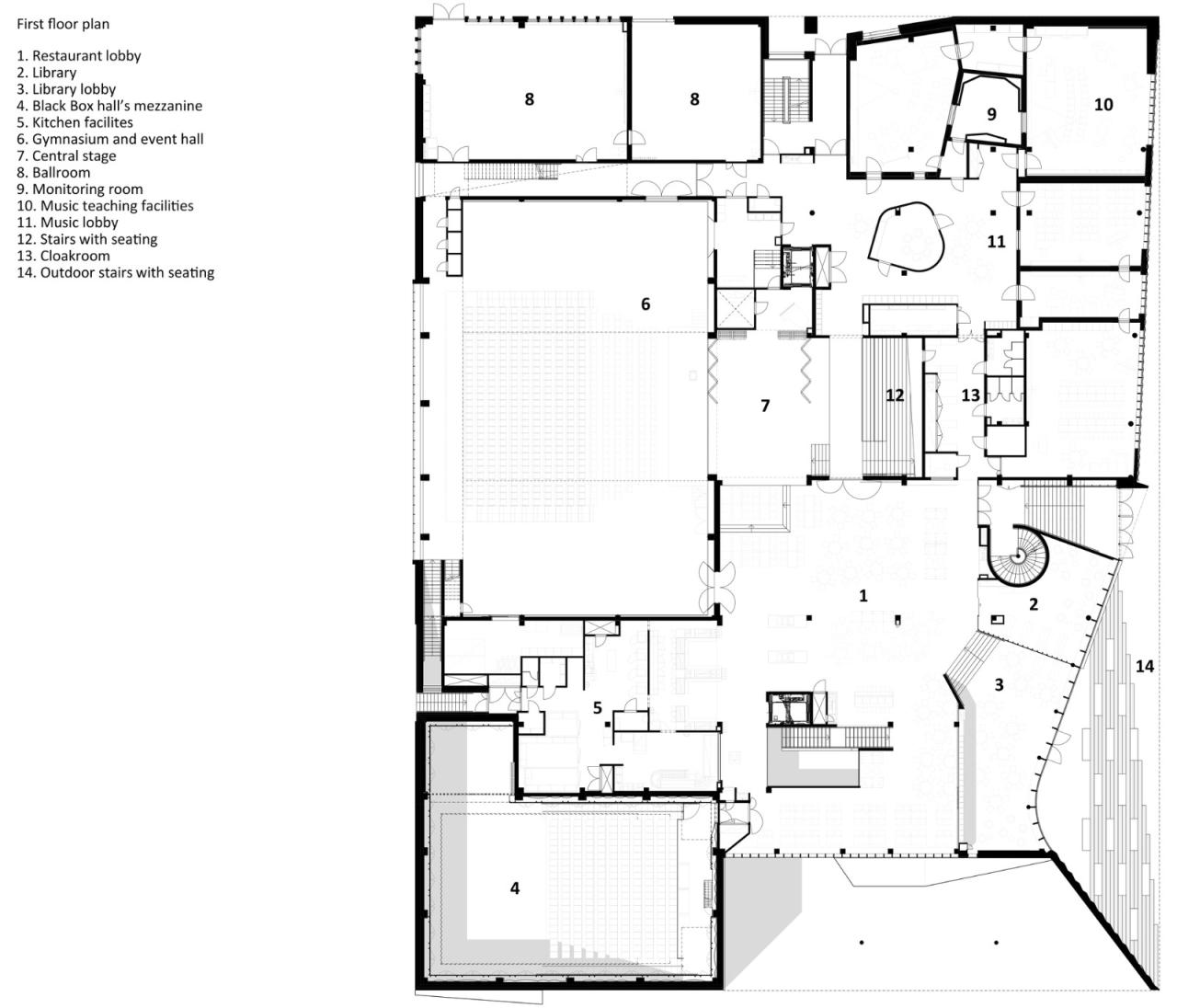BIM建筑|Lumit 艺术高中 / Lukkairoinen 建筑事务所