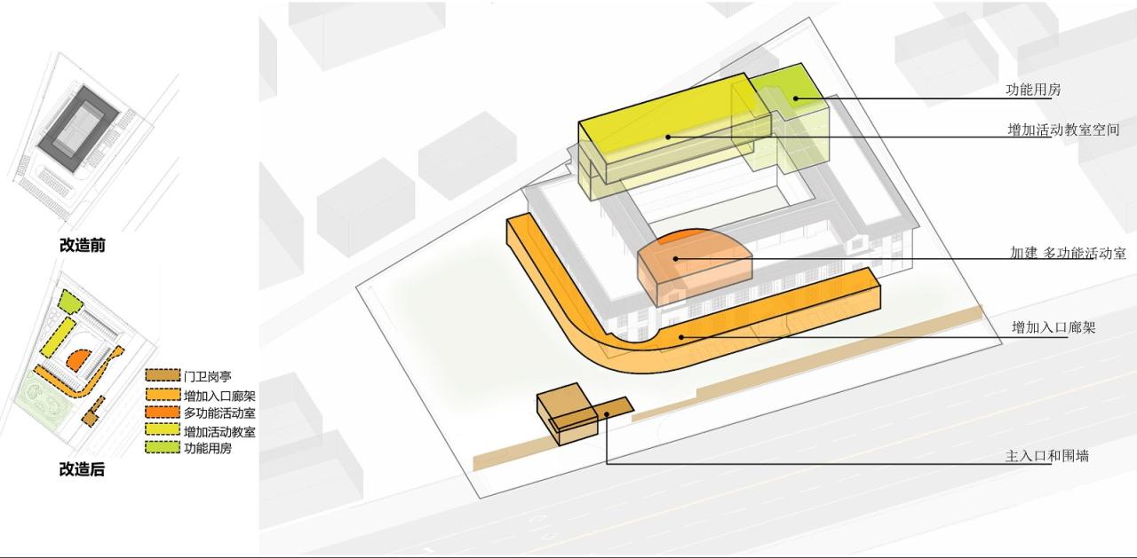 BIM建筑|校园更新之“藏宝盒”重生记：云南玉溪悦畔田园幼儿园 / 上海思序建筑规划设计有限公司