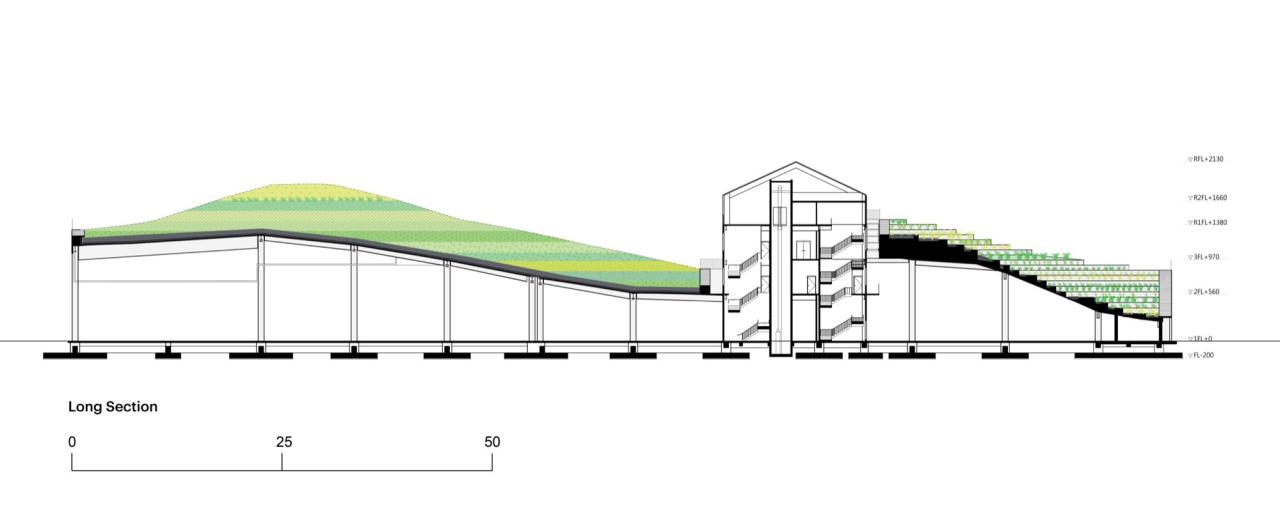 BIM建筑|台南市场 / MVRDV