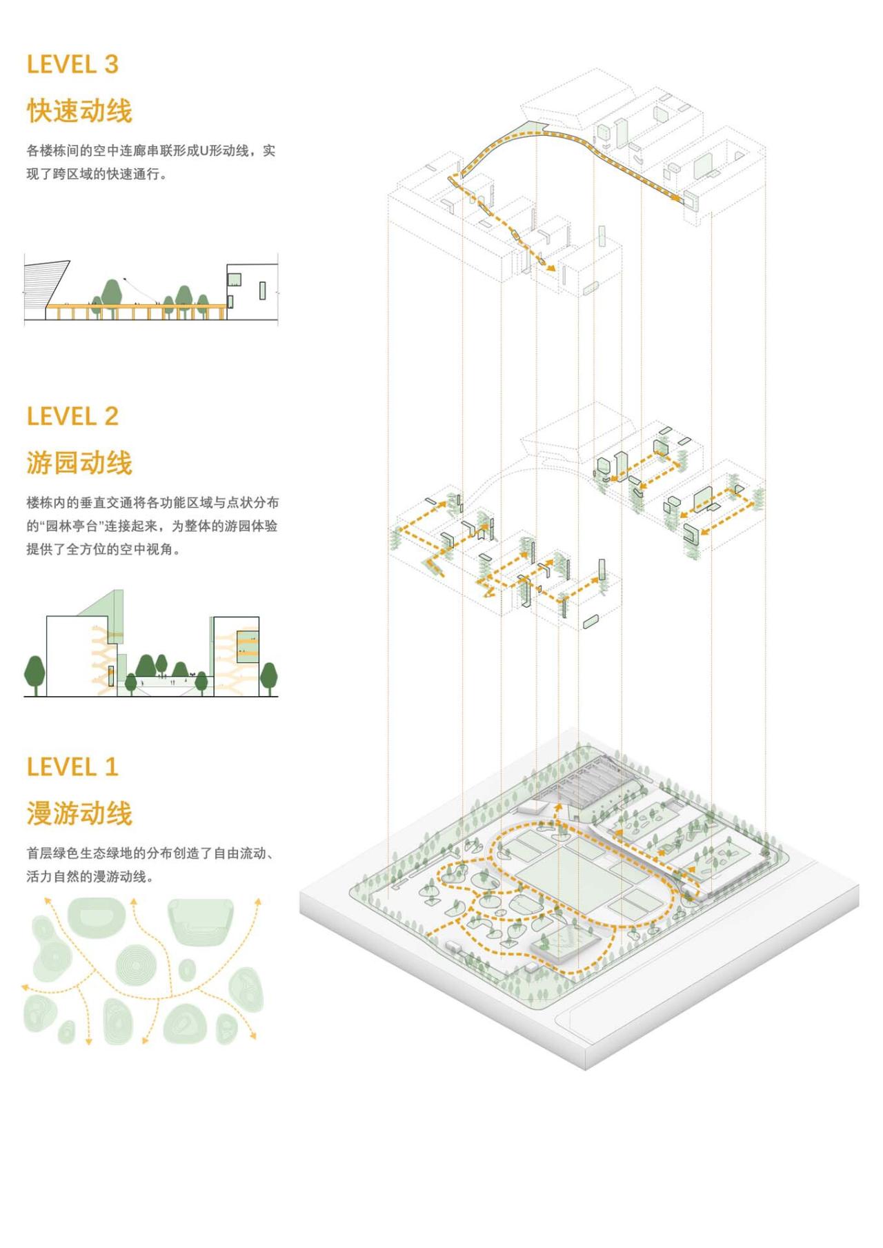 BIM建筑|南海桂城金桂高中 / 竖梁社