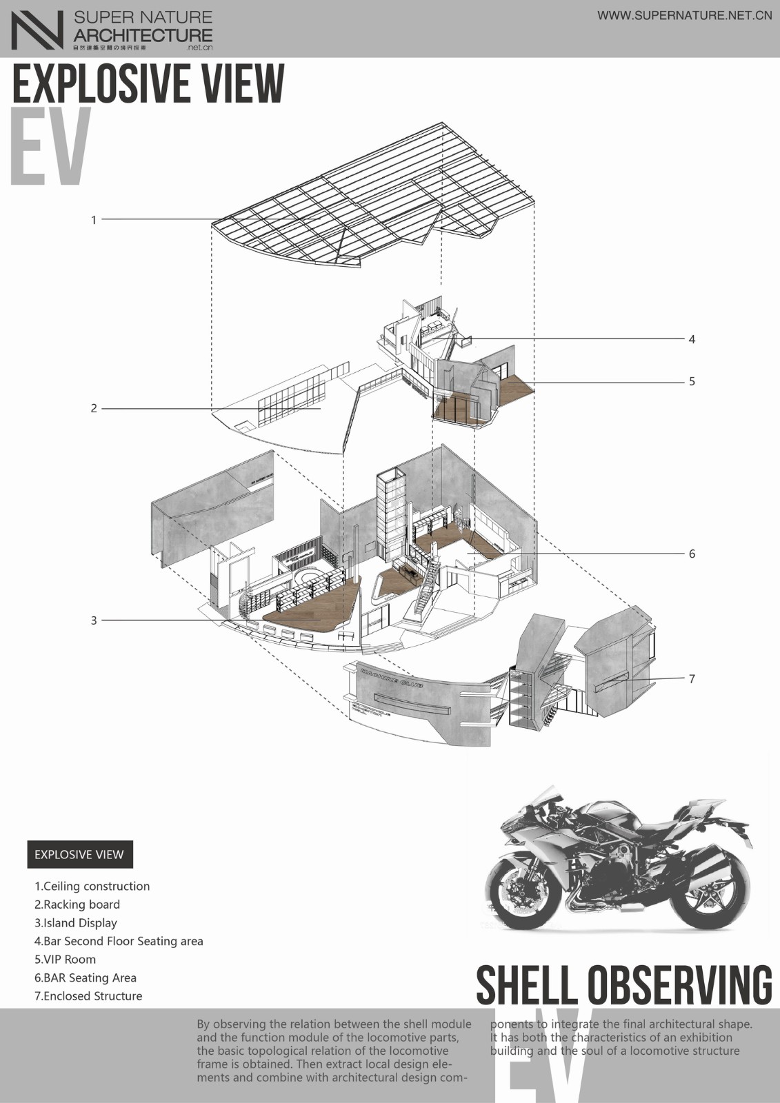 BIM建筑|机器与隐喻的诗学：顺德EW机车展厅 / SN-A超然建筑