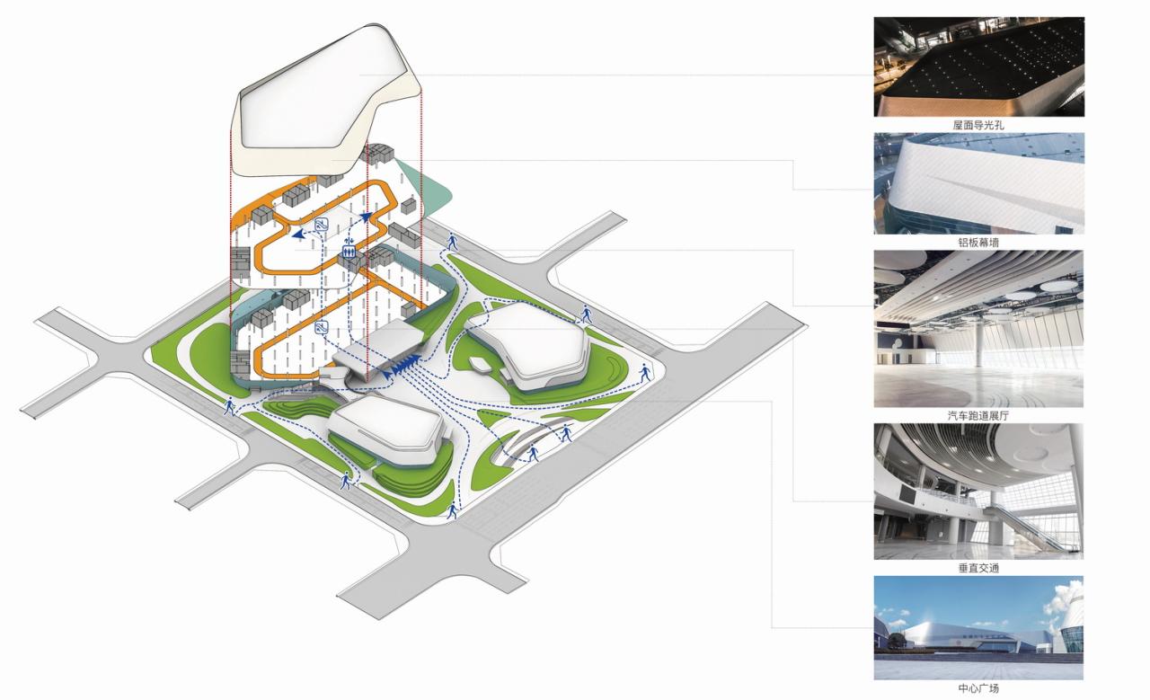 BIM建筑|自由 动感 科技：株洲汽博园交易中心一体化设计探讨 / 罗劲工作室