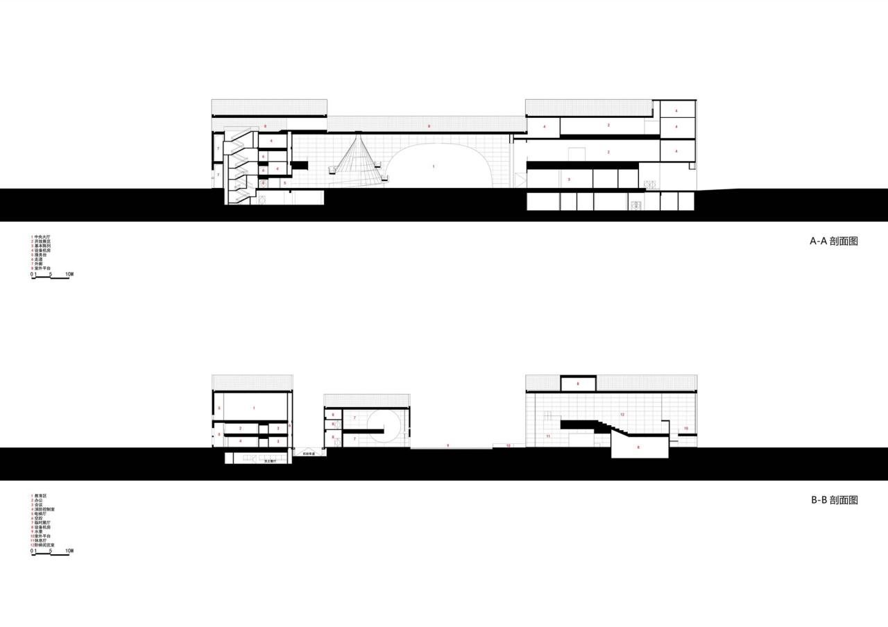 BIM建筑|隋唐大运河文化博物馆 / 同济若本建筑工作室