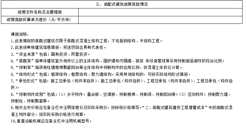 装配式政策|湖北通知开展全省装配式建筑市场态势调研分析