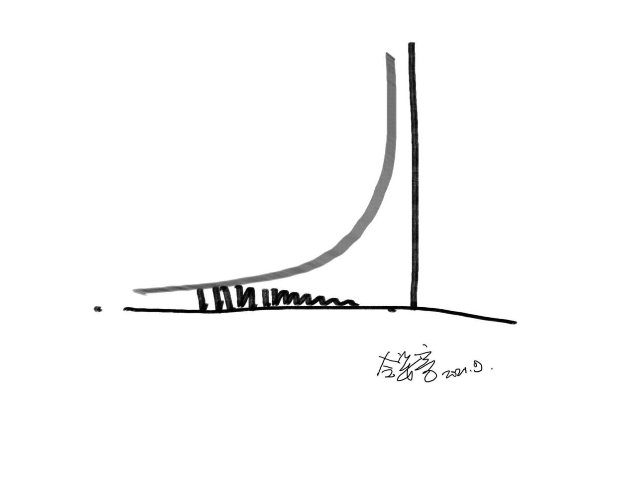 BIM建筑|山谷图书馆 / 昊源集团设计中心
