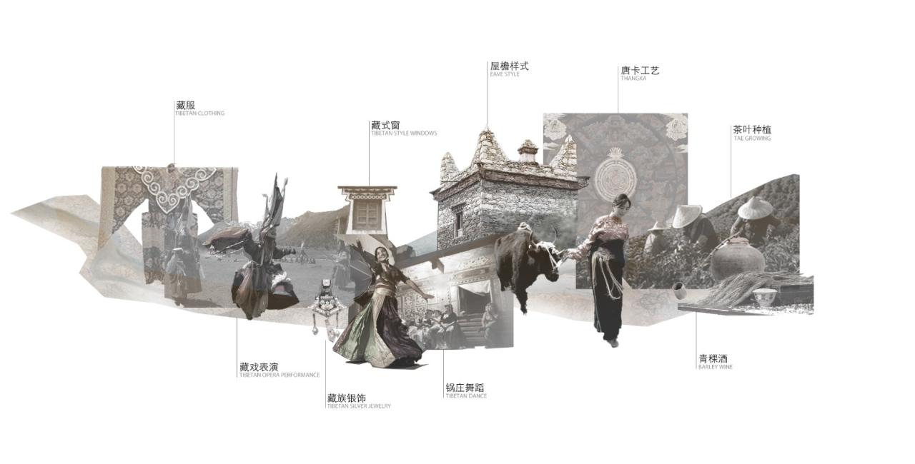 BIM建筑|藏碉石韵：四川省甘孜州丹巴县莫洛村文化综合体建筑设计 / 外行建筑