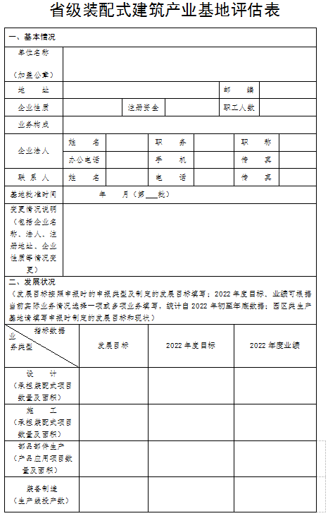 装配式政策|山西开展装配式建筑产业基地评估工作