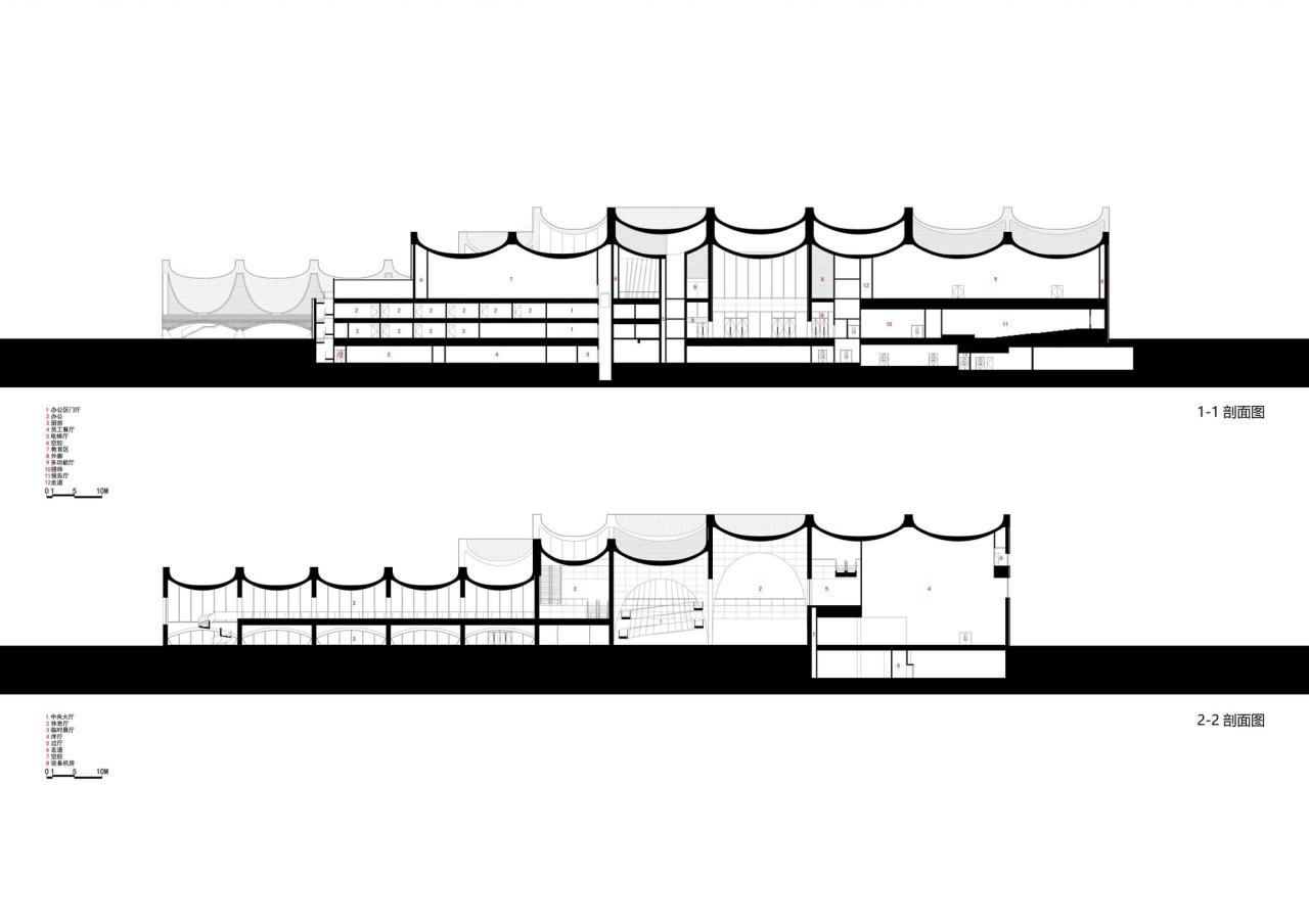 BIM建筑|隋唐大运河文化博物馆 / 同济若本建筑工作室