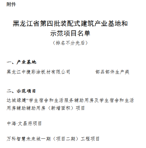 装配式政策|黑龙江省发布第四批装配式建筑产业基地和示范项目