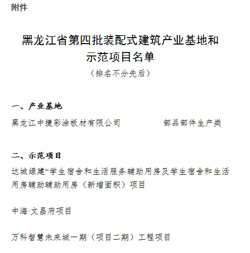 装配式政策|黑龙江省发布第四批装配式建筑产业基地和示范项目