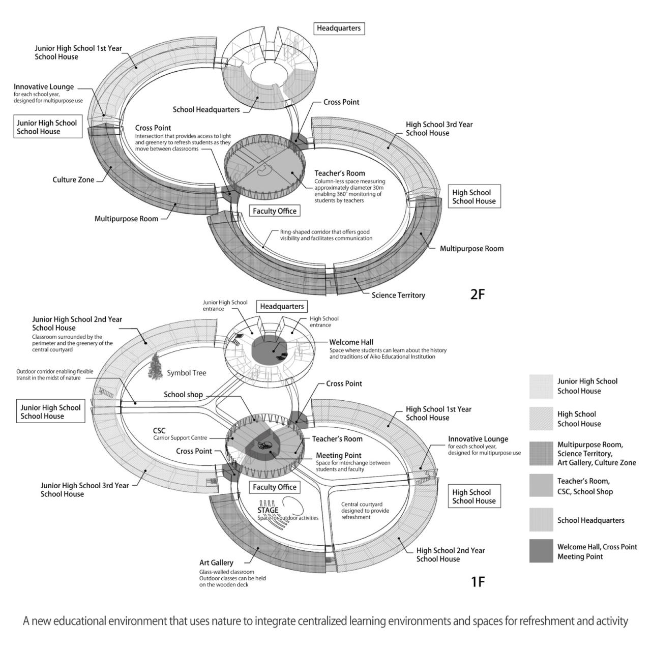 BIM建筑|爱光学园 / 大成建设