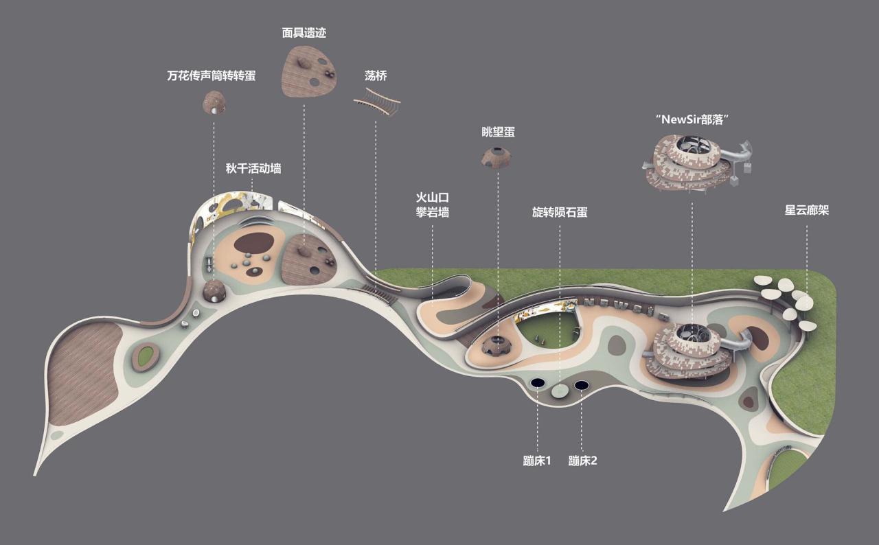 BIM建筑|丛林星球 · 回归自然大地的儿童空间 / 喜随设计