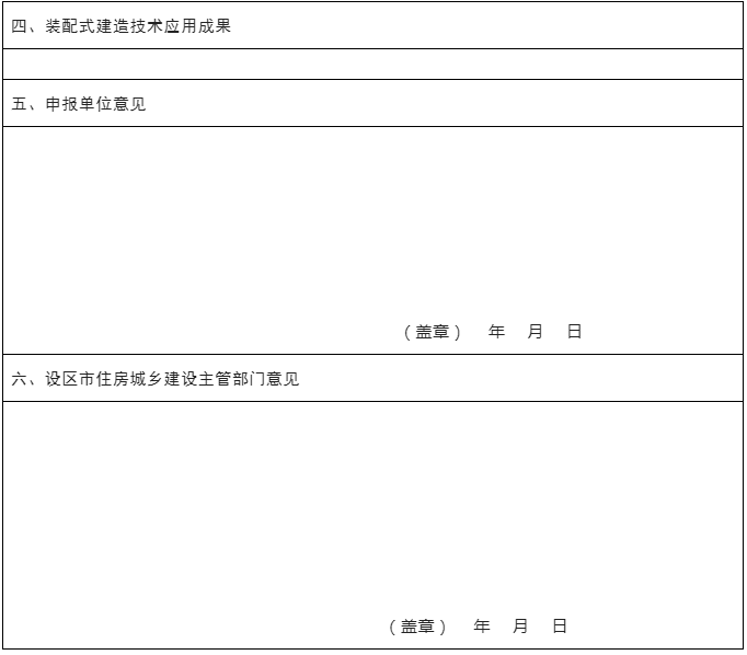 装配式政策|江西省：关于组织申报装配式建筑示范工程案例的通知