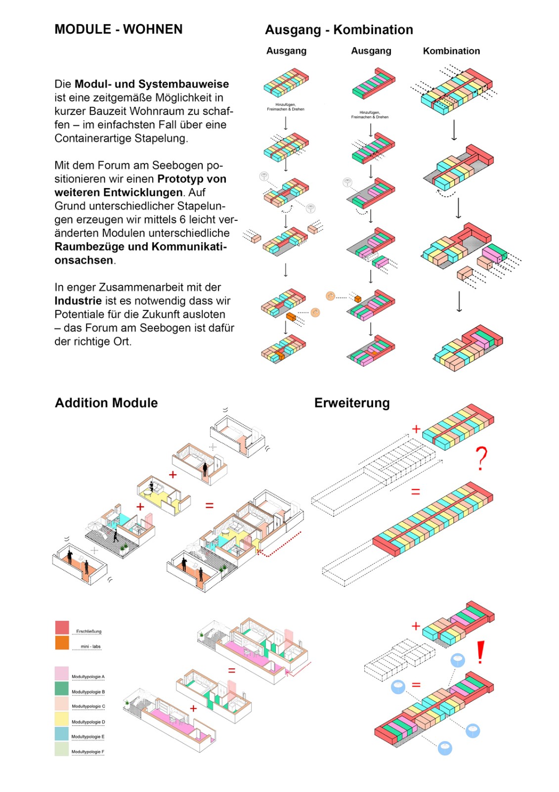 BIM建筑|滨湖论坛公寓 / heri&salli