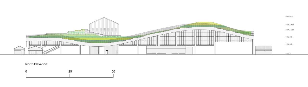 BIM建筑|台南市场 / MVRDV