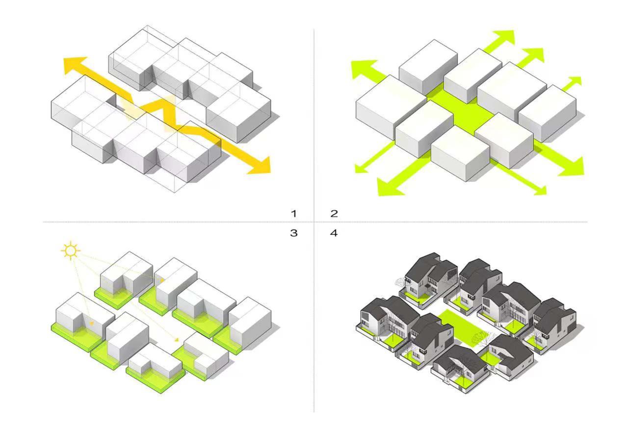 BIM建筑|阜宁县益林镇穆沟村新型社区 / 南大设计院周凌工作室