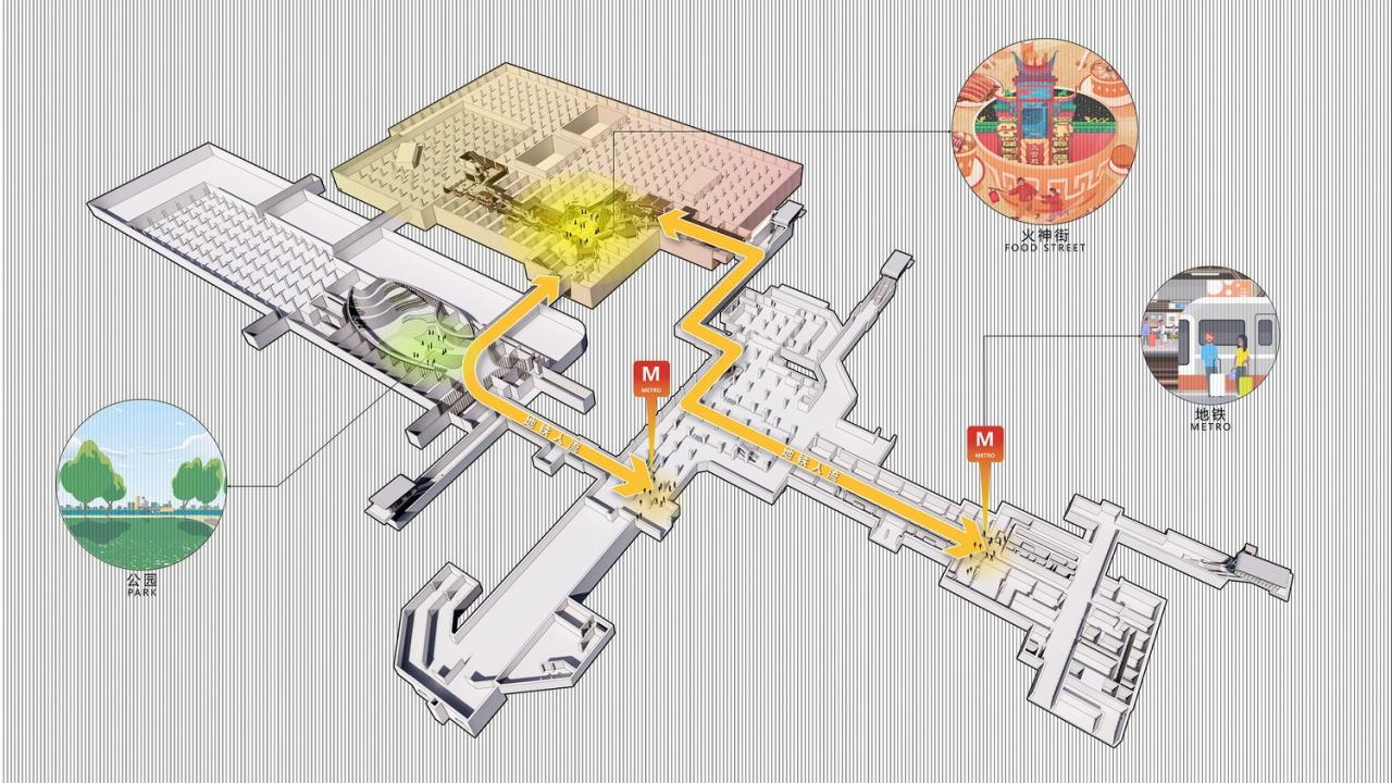 BIM建筑|长沙招商梅溪湖花园城方案首发：【二十四时·森活童行】科技生态有氧MALL / 三益中国