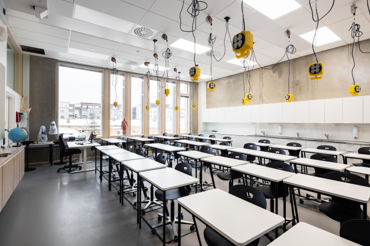 BIM建筑|Lumit 艺术高中 / Lukkairoinen 建筑事务所