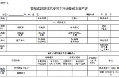 装配式政策|湖北通知开展全省装配式建筑市场态势调研分析-BIM建筑网