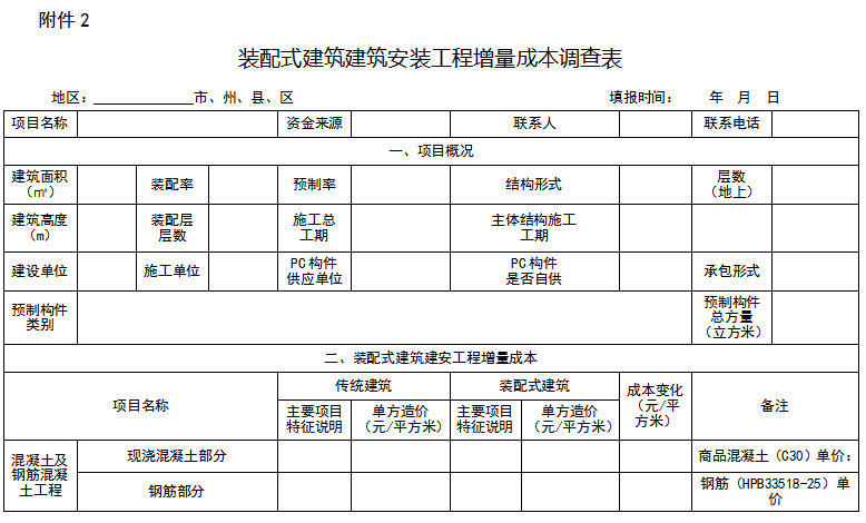 装配式政策|湖北通知开展全省装配式建筑市场态势调研分析
