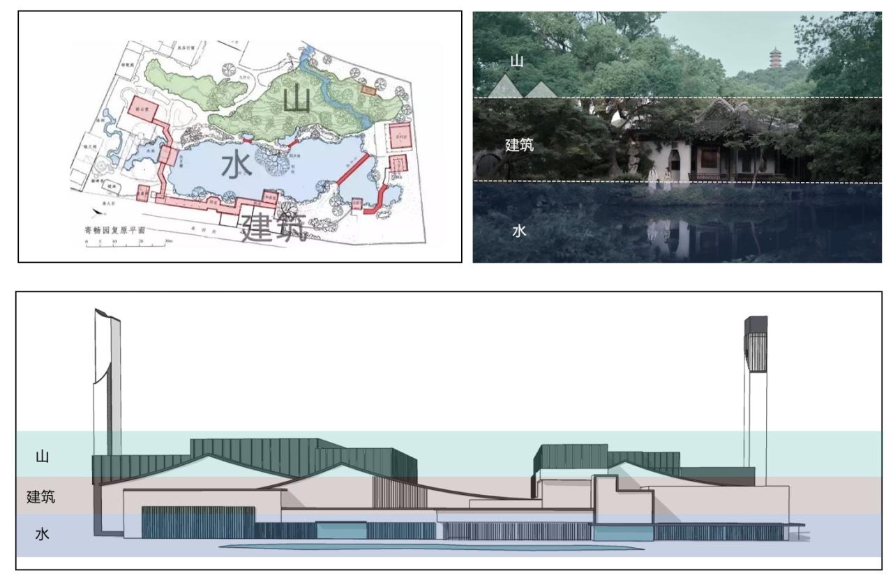 BIM建筑|锡东生活垃圾焚烧发电厂外立面改造 / 广州华科工程技术有限公司